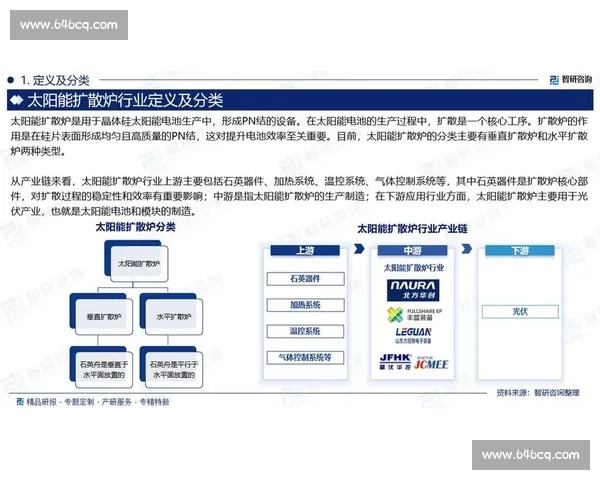 以投资机构为核心推动力 深度解析资本市场创新发展趋势 以投资机构为核心推动力 深度解析资本市场创新发展趋势
